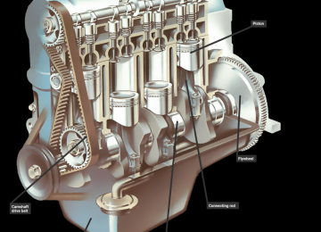תביעה ייצוגית נגד רנו, דאצ'יה וניסאן בגין תקלה סדרתית במנוע